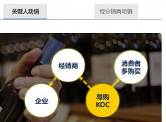乳制品一物一码营销，有效的帮助企业进行推广