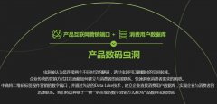 休闲食品一物一码营销，积极推广活动和产品