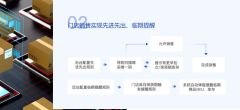 彩妆保质期管理，真伪和保质期可查询