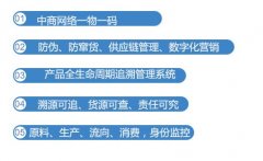 溯源解决方案，完成每件产品的质量追溯