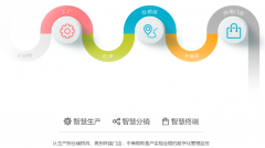 乳品被假冒，一物一码防伪溯源成为企业刚需