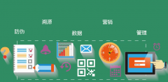 休闲食品溯源防窜全提升