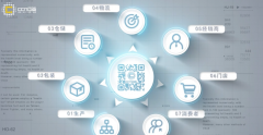供应链全程智慧追溯，全面监控渠道流程