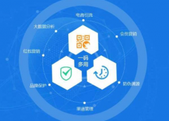 一物一码溯源渠道数字化信息时代