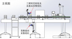 一物一码产线改造，在产线上实现箱码关联