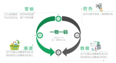 一物一码成为酒水企业必备神奇的主要特点