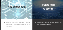 RFID标签，加强供应链的可视化管理