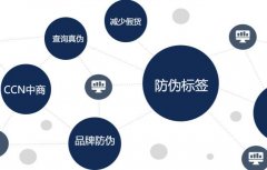 一扫辨真伪，一物一码防伪标签