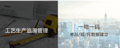 鼠标一物一码防伪技术