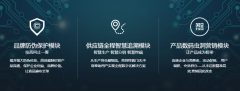 一物一码大数据，货源追溯防窜货