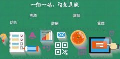 一物一码，开启企业品牌形象新纪元