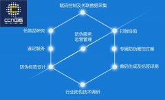防伪标识别真伪防止造假，消费者自主验证产品真假的智能化保障