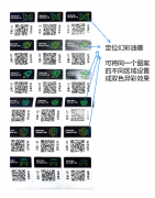 一物一码防伪标签：企业发展的助推器，作用巨大