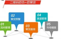 构筑无缝监管链，企业如何通过一站式服务实现有效防窜货