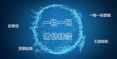 如何通过一物一码防伪溯源系统提升商品价值与消费者信任