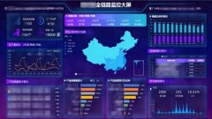 连接品牌与消费者：一物一码技术在增强用户粘性中的关键作用
