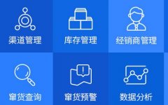一物一码技术，重塑商品流通的透明度与管控力度