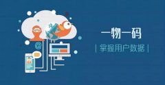 一物一码，构筑品牌安全盾牌
