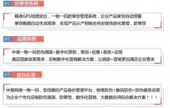 中商一物一码，数字化技术助力品牌发展