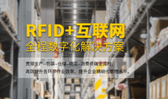 防伪技术与移动互联网的结合，精准个性推广