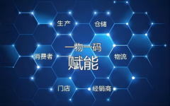 白酒一物一码数字化转型，让销售场景更加个性化