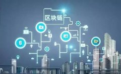 区块链追溯，产品的实时监控雨信息共享