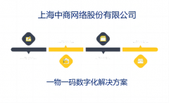 一物一码带动电器产业革新，品质监管