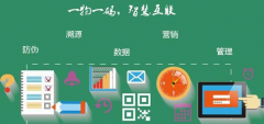 酒水行业防伪溯源与防窜货管理一体化方案
