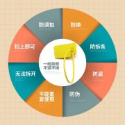 防掉包防伪标签，构建退换货环节的严密防线