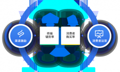伍子醉携手CCN中商打造BC一体化与全链追溯体系