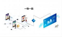 一物一码技术，企业数字化转型的强劲引擎