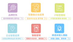 一物一码防伪溯源系统全攻略：制作方法与核心功能解析