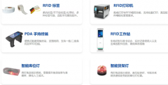 CCN中商RFID解法：制造业生产设备配件仓精细化管理